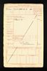 Morris, David John Soldiers Service Documents 8 Morris, David John Soldiers Service Documents 8