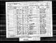 Census England 1891 RG12/3901 Census England 1891 RG12/3901