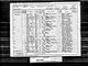 Census England 1891 RG12/3901 Census England 1891 RG12/3901