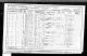 Census England 1901 RG13/4455/24/12