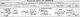 Death Flat 1, Antony House, Antony, Torpoint, Cornwall, England 21 Jan 1950 Kate Emily Moate