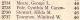 Electoiral register for Westminster - 1947 Electoiral register for Westminster - 1947