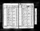Census England 1841 Class: HO107; Piece: 73; Book: 7; numeration District: 12; Folio: 10; Page: 14; Line: 4; GSU roll: 241225