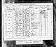 Census England 1881 Class: RG11; Piece: 1680; Folio: 53; Page: 8; GSU roll: 1341401