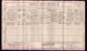 Census England 1911