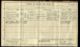 Census England 1911 RG14/4898