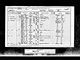 Census England 1891 RG12/779/67/2 Census England 1891 RG12/779/67/2