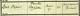 Burial St Peter and St Paul, Church Street, Wadhurst, Sussex, England 27 Mar 1895 Leah Piper