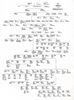 Prall of Brenchley family tree Prall of Brenchley family tree