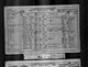 Census 1861 7 Ann Street North, Newington, Surrey RG9/342/88/22