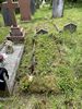 Moate George grave Moate George grave
