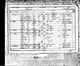 Census 1851 Cottage Llanvapley, Monmouthshire HO107/2446/90/2