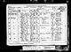 Census 1881 Riddlesdown, Caterham Valley Warlingham, Surrey RG11/806/21/35