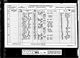 Census 1861 Lasham, Hampshire RG9/704/48/6