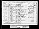 Census 1881 Alloways Road East Dean, Gloucestershire RG11/2522/92/34