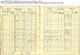 Census UK 1911 RG14 Census 644/16 31/ 12