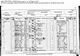 Census UK 1891 RG12 ScotlandsPeople_C1891_494_02_004_000_2_003Z