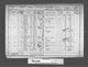 Census 1891 Shade Soham, Cambridgeshire RG12/1295/149/16