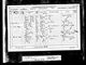 Census UK 1861 Class: RG 9; Piece: 1818; Folio: 150; Page: 2; GSU roll: 542873