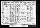 tomkins - 1881 census