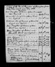 Baptism Elvington, Yorkshire, East Riding (Holy Trinity Church (Elvington), Church Lane) 10 Jan 1776 Ann Moat (Bishop's Transcript)