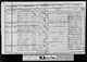 Census 1851 Dunbolds, Alveley, Bridgnorth, Shropshire, England HO107/1986/420/3/4