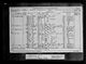 Census 1881 Great Ayleswade Farm, Ayleswade Lane, Ayleswade, Frittenden, Kent, England RG11/938/45/13/160