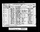 Census 1881 Lower Tickham Linstead, Faverhsam, Kent RG11/971/94/18