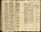 Penshurst St John the Baptist Composite Register 1726-1812