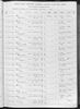 Albert Erskine Piper bural register record