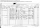 Census Scotland 1881 1881/644/3 34/ 11