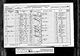 Census England 1861 RG9/527/54/4