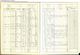 Census England 1921 RG15/494/2 5/ 2