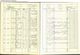 Census Scotland 1921 C 1921/494/2 6/ 18