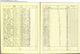 Census Scotland 1921 C 1921/342/ 11/ 1