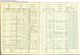 Census Scotland 1921 C 1921/479/ 2/ 21