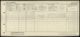 Census England 1921 RG15/11974/110