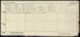 Census England 1921 RG15/12196/191