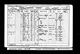 Census England 1901 RG13/898/104/8