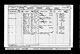 Census England 1901 RG13/890/52/15/103