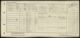 Census England 1921 RG15/14350/13