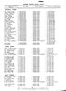 PollsElectoralRolls_Wiltshire_1915SwindonVoters_00100