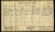 Census England 1911 RG14/325/15300