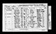 Census England 1861 Class: Rg 9; Piece: 3609; Folio: 17; Page: 6; GSU roll: 543160