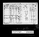 Census England 1851 HO107/1730/215/26