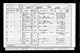 Census England 1901 RG13/631/92/22