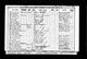 Census England 1901 RG13/892/124/1