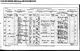 Census 1901 Halfway, Paisley, Renfrewshire, Scotland 1901 573/01098/01012