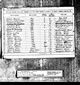 Census England 1881 RG11/5638/3/4