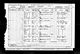 Census England 1901 RG13/2113/60/33